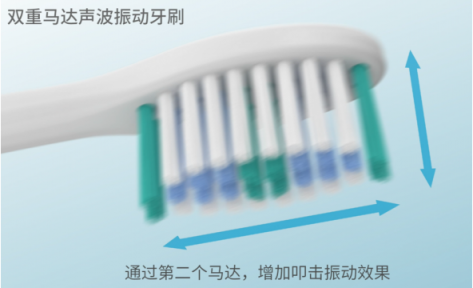 電動(dòng)牙刷大法哪里好？松下EW-PDP51電動(dòng)牙刷告訴你