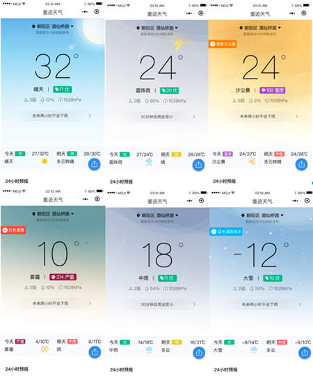 精準(zhǔn)又有趣，墨跡天氣小程序——你的“天氣向?qū)Ш蜕钪改稀?/></p><p><strong>（4）貼心：每天必用的生活指南</strong></p><p>“自從有了墨跡天氣小程序，就像有了一個每天提醒的男朋友。”很多人這么評價墨跡天氣小程序，這是因為，小程序基于大數(shù)據(jù)分析，可以給到用戶每天出門的決策指南。</p><p>例如在小程序界面的后半部分，墨跡天氣為用戶提供了如穿衣指數(shù)、運動指數(shù)、感冒指數(shù)、化妝推薦等建議，幫助用戶做出生活決策。比如當(dāng)顯示空氣質(zhì)量較差，會提醒用戶戴口罩，紫外線指數(shù)過高的時候就會提醒用戶注意防曬控油，并選擇適合的運動避免戶外長時間運動，簡直比男朋友還貼心。</p><p>當(dāng)然關(guān)心父母、子女、朋友、伴侶以及所有你想表達(dá)關(guān)愛的人，也是可以利用小程序增進(jìn)感情的。因為，在墨跡天氣小程序里還有“告訴朋友”這項社交分享功能，隨時隨地通過微信群和微信會話一鍵分享天氣信息，打開微信就能看天氣。在未來，墨跡天氣小程序在社交方面會不會有進(jìn)一步的突破?</p><p>功能齊全+精準(zhǔn)預(yù)報+直觀有趣+生活指南，墨跡天氣產(chǎn)品的四大核心亮點，簡單實用又有趣，是我們每天必用的天氣向?qū)Ш蜕钪改稀?/p>              	<p style=