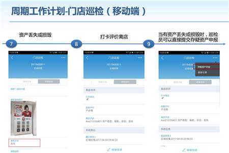 神州云動(dòng):CRM助力制造業(yè)實(shí)現(xiàn)萬(wàn)家門(mén)店精準(zhǔn)管理