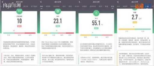 Keep 體脂秤肉身評測：顏值在線，體脂率等數(shù)據(jù)是否精準？