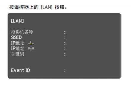 只要活用這項(xiàng)功能，原來(lái)操作Lightscene也能這般隨心所欲？