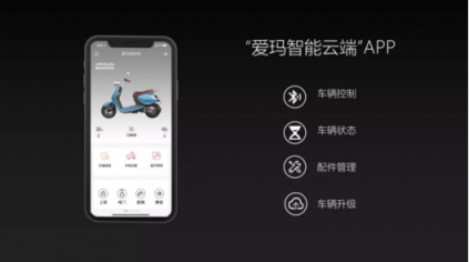 指紋操控點亮行業(yè)黑科技，愛瑪瑪卡龍正式量產下線