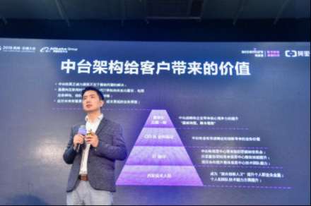 企加云：業(yè)務(wù)中臺(tái)+數(shù)據(jù)中臺(tái)，智能雙輪驅(qū)動(dòng)品牌融入新零售
