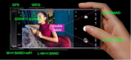 優(yōu)異的天線設(shè)計(jì)方案，OPPO Find X超強(qiáng)信號(hào)獲肯定
