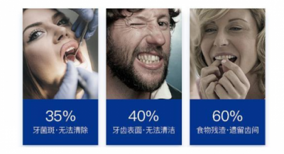 零一健康科技將發(fā)新款洗牙器，為中國用戶的口腔健康添一份力