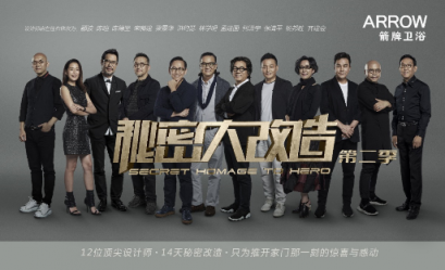 刷屏背后，綜藝熱劇為什么都Pick了箭牌衛(wèi)?。?/></p><p>在《秘密大改造》第二季的開播儀式上，樂華家居集團(tuán)副總經(jīng)理嚴(yán)邦平表示，與消費(fèi)升級同步升級的，是用戶消費(fèi)從物質(zhì)產(chǎn)品向精神產(chǎn)品的升級和對生活品質(zhì)要求的提升。箭牌衛(wèi)浴與央視的攜手，既是借助主流媒體提升品牌力的表現(xiàn)，也是在滿足消費(fèi)者對于產(chǎn)品和空間定制層面升級要求的探索，更是傳遞箭牌正能量、發(fā)揚(yáng)品牌自身的人文關(guān)懷。</p><p>據(jù)箭牌衛(wèi)浴事業(yè)部總經(jīng)理周智偉介紹，《秘密大改造》針對榜樣人物不同規(guī)格的舊房戶型，在14天內(nèi)完成極限改造，這要求合作品牌具有強(qiáng)大的實(shí)力，能夠同時滿足專業(yè)、產(chǎn)品設(shè)計新穎、超速定制、及時配合安裝服務(wù)等諸多條件。這樣看來，《秘密大改造》相中箭牌衛(wèi)浴，看上的不止是氣質(zhì)吧!</p><p><strong>因為它“大手筆”，愛新潮？</strong></p><p>今年暑期檔最火的電影，除了催淚大戲《我不是藥神》，恐怕就是開心麻花的《西虹市首富》吧。</p><p>“一個月花光十億”卻讓主人公產(chǎn)生了“花錢特?zé)?rdquo;的憂傷，拋去笑點(diǎn)之后依舊令人回味無窮。在關(guān)乎人性的考驗中——金錢與愛情的選擇，考驗了首富對于人生之路的思考。而就在這樣一部叫好又叫座的票房大劇中，“眼尖黨”又一次發(fā)現(xiàn)，影片中的奇葩發(fā)明“陸游器”是“ARROW”箭牌衛(wèi)浴經(jīng)典款蹲便器!</p><p>眾所周知，不論是綜藝、頻道還是影視劇，重量級的傳媒生態(tài)在品牌推薦過程中都十分愛惜自己的羽翼，唯有兼顧品質(zhì)、行業(yè)地位、影響力和引導(dǎo)力的品牌才可能有合作的機(jī)遇。</p><p>如今，箭牌衛(wèi)浴成為多套節(jié)目的“御用衛(wèi)浴”品牌，其背后的體量和實(shí)力，自然不容置疑;而在正能量畫風(fēng)中的頻頻現(xiàn)身，讓箭牌衛(wèi)浴成為“美好生活”的代言符號。親，今天的你，被“ARROW”刷屏了嗎?</p>              	<p style=