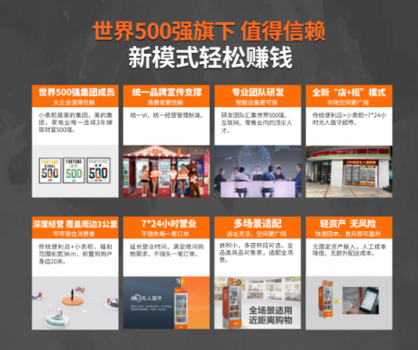 菜鳥創(chuàng)業(yè)沒經(jīng)驗(yàn)？小賣柜讓你躺著也能賺錢！
