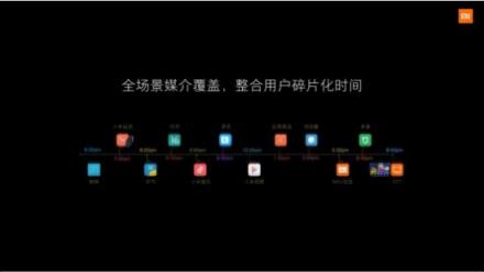 小米營(yíng)銷現(xiàn)身冰城廣告節(jié)，帶來(lái)智能生態(tài)下的新思考