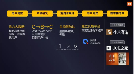 小米營(yíng)銷現(xiàn)身冰城廣告節(jié)，帶來(lái)智能生態(tài)下的新思考