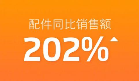 926魅友節(jié)戰(zhàn)報公布：這幾款魅族新配件很搶鏡，廣東人被點名