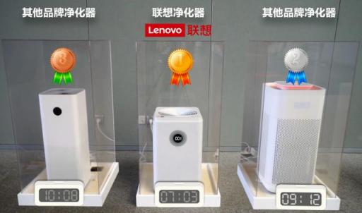 不止性價比碾壓，CADR600凈化器為何聯(lián)想能稱霸