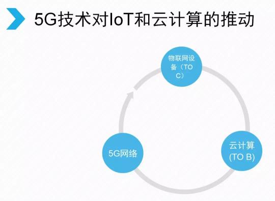 騰訊宣布架構(gòu)變革，開(kāi)啟下一個(gè)產(chǎn)業(yè)互聯(lián)網(wǎng)時(shí)代