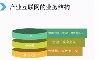 剛剛，騰訊宣布大變革！互聯(lián)網(wǎng)開啟下一個時代！