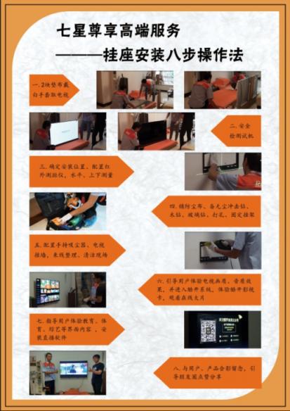 消費(fèi)升級(jí)快車(chē)道難擠上？看創(chuàng)維如何華麗變身家電新勢(shì)力