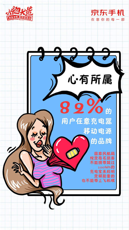 京東手機配件出品“玩皮書”創(chuàng)意配件數(shù)據(jù)長圖