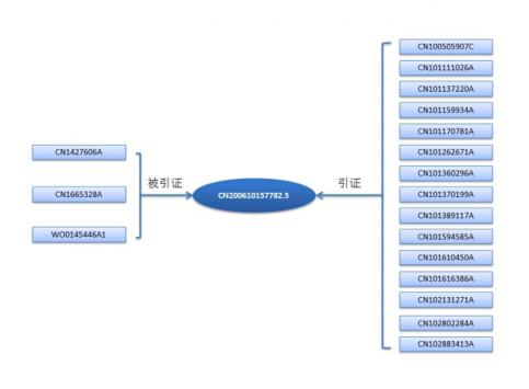 兩年后酷派又等來了蘋果，現(xiàn)在又要在5G和AI上先走一步
