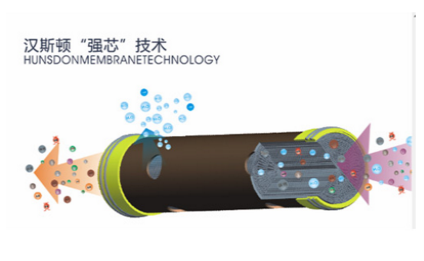 漢斯頓用科技引領未來，堅持凈水器的綠色環(huán)保之路