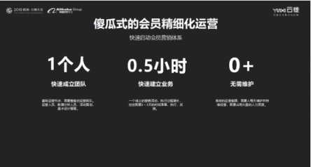 云徙科技數(shù)字營銷平臺(tái)2.0發(fā)布，精細(xì)化運(yùn)營客戶體系服務(wù)超級(jí)用戶