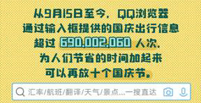 QQ瀏覽器發(fā)布《國慶出行數(shù)據(jù)報(bào)告》，50萬學(xué)生黨苦于作業(yè)手抄報(bào)