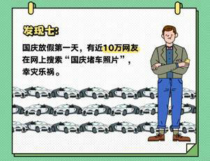QQ瀏覽器發(fā)布《國慶出行數(shù)據(jù)報(bào)告》，50萬學(xué)生黨苦于作業(yè)手抄報(bào)