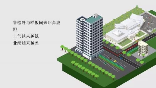 皓麗開啟大屏4KVR看房新時代，速速來體驗吧-智匯藍(lán)媒
