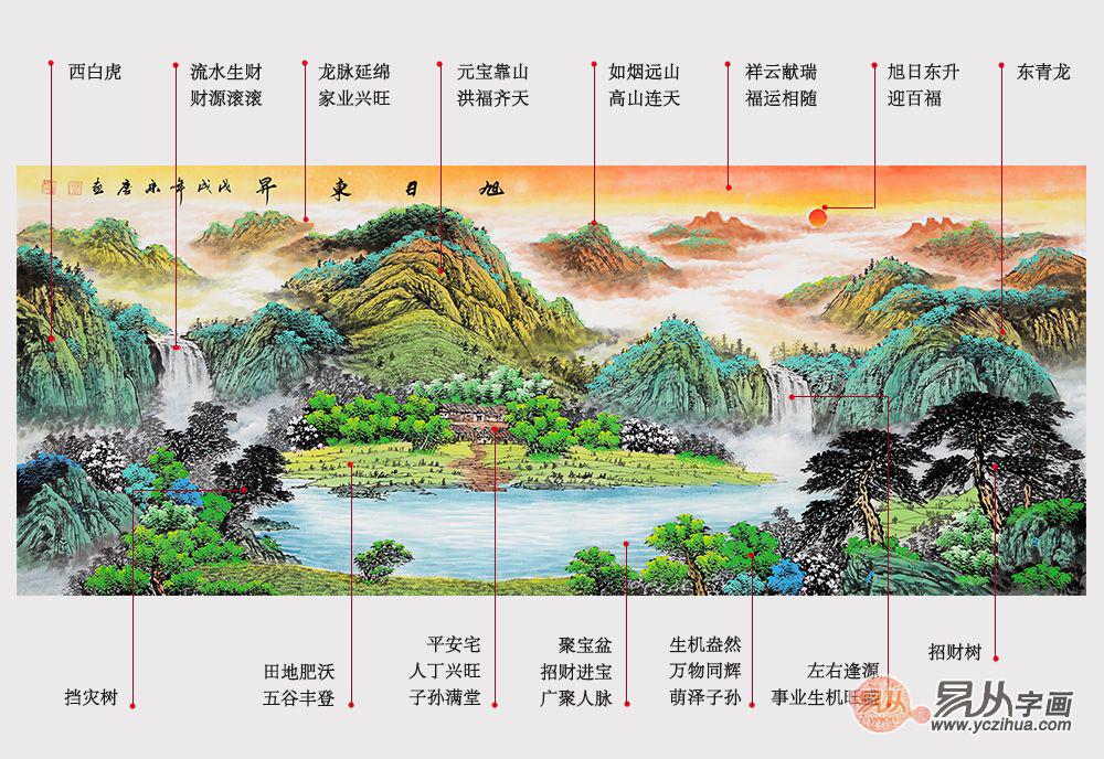 辦公室掛風(fēng)水畫裝飾，宋唐手繪國畫美麗雅致風(fēng)水順暢！