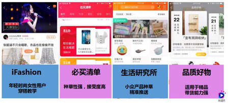 淘寶營銷的超全必備知識點，微播易為您整理好了