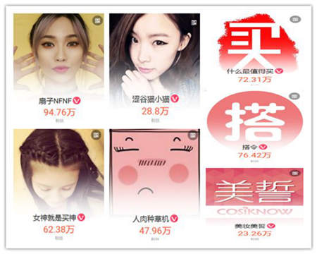 雙11淘寶營(yíng)銷(xiāo)的超全必備知識(shí)點(diǎn)，微播易為您整理好了