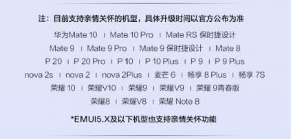 EMUI更新再爆猛料，五星級別五大功能大升級