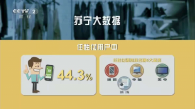 黃金周家電快消市場(chǎng)勢(shì)頭強(qiáng)勁，央媒點(diǎn)贊蘇寧智慧零售