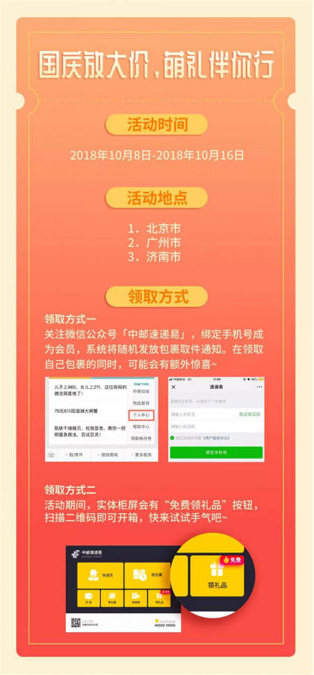 瓜分22萬元大禮！中郵速遞易攜湯臣倍健開啟新消費模式