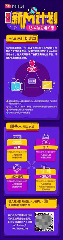 M計劃2.0升級達(dá)人商業(yè)化運營，美拍或?qū)⑼黄贫桃曨l行業(yè)新變現(xiàn)模式