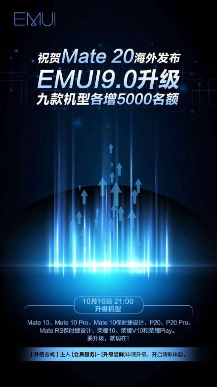這份賀禮很特別！華為Mate20海外發(fā)布EMUI9.0新增45000升級名額