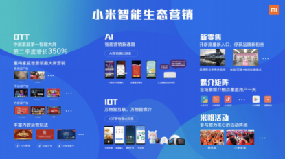 小米營銷：AI、OTT、IoT可能都沒有“TA”重要