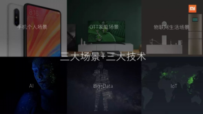 小米營銷：AI、OTT、IoT可能都沒有“TA”重要