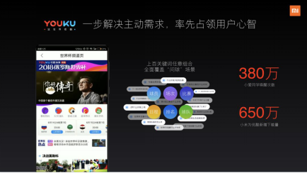 小米營銷：AI、OTT、IoT可能都沒有“TA”重要