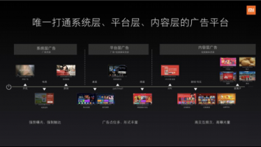小米營銷：AI、OTT、IoT可能都沒有“TA”重要
