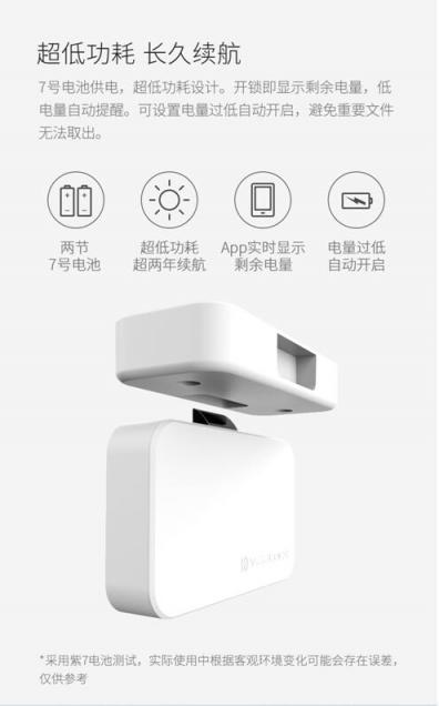 抽屜柜子也能用智能鎖？易鎖寶開啟辦公、家居智能應(yīng)用新場景！