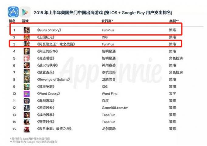 世紀(jì)華通披露回購報告書 維穩(wěn)股價意圖明顯