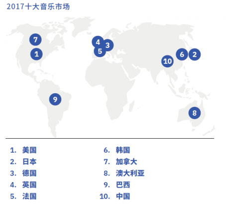 網(wǎng)易云音樂達(dá)成新一輪融資 商業(yè)模式豐富多元發(fā)展?jié)摿薮?/></p><p>中銀國際證券日前發(fā)布的行業(yè)周報(bào)也表示，互聯(lián)網(wǎng)巨頭入駐網(wǎng)絡(luò)音樂市場也表明國內(nèi)互聯(lián)網(wǎng)音樂或仍存在廣闊的市場空間。</p>              	<p style=