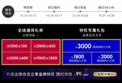 買完包就吃土？專業(yè)買包投資學(xué)，尚品IFC國際時(shí)尚狂歡節(jié)拯救你