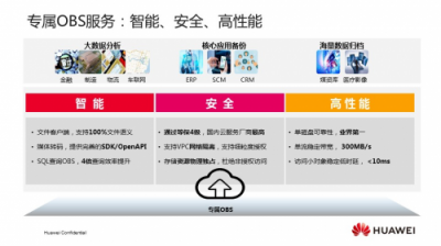 “三款新品專(zhuān)屬服務(wù)”齊發(fā)，華為云專(zhuān)屬云解決方案再升級(jí)