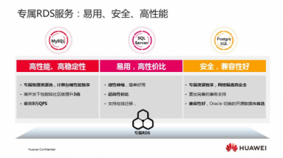 “三款新品專(zhuān)屬服務(wù)”齊發(fā)，華為云專(zhuān)屬云解決方案再升級(jí)