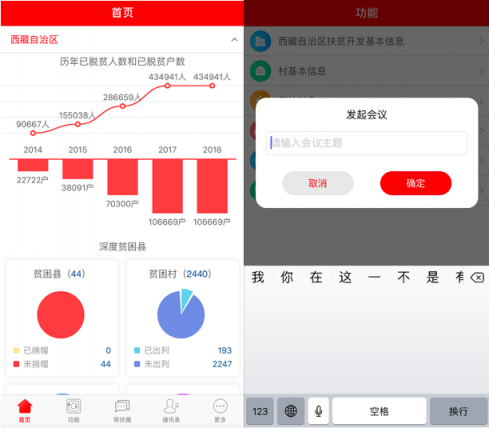 訊眾及時會視頻云，助力西藏扶貧辦下基層辦實事