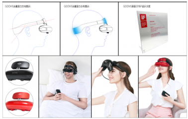 VR觀影設(shè)備價格下行，GOOVIS憑什么持續(xù)走高