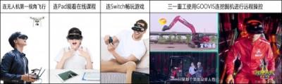 VR觀影設(shè)備價格下行，GOOVIS憑什么持續(xù)走高