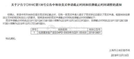 富途證券：上海成功拿地、馬斯克再度增持，特斯拉的“春天”要來(lái)了？