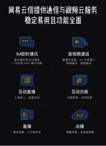 巨頭拼殺下的IM市場(chǎng)，網(wǎng)易云信如何站上終極對(duì)決？