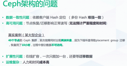 不要Ceph，青云自己做了一套QingStor文件存儲(chǔ)系統(tǒng)