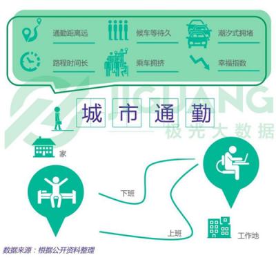 還有這種“騷”操作？獅廠“技術(shù)宅”們這樣改變世界……